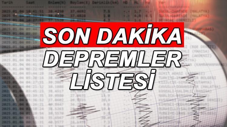 Son Dakika Deprem Bilgileri