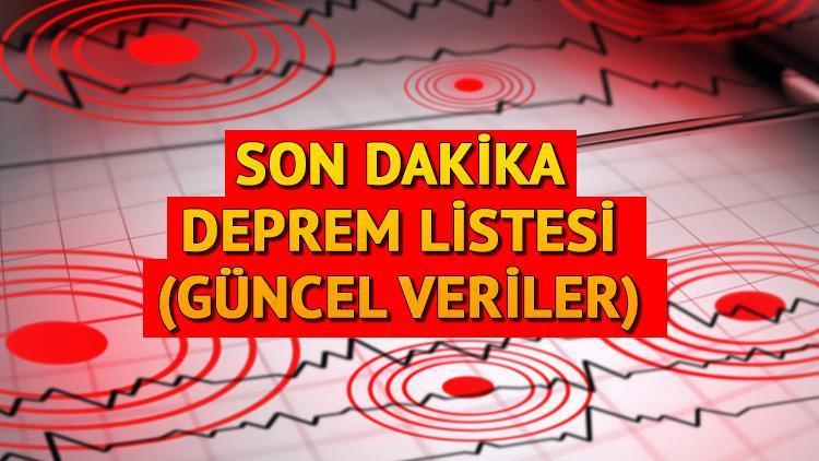 Son Dakika Depremleri Hakkında Bilgiler