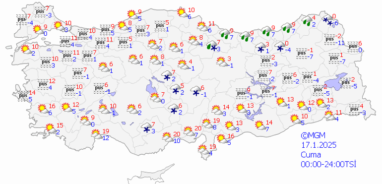Son Hava Durumu Tahminleri
