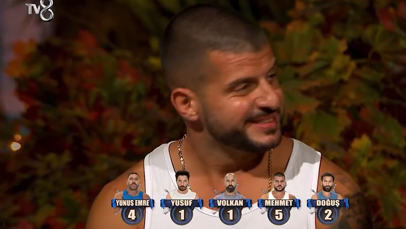 Survivor All Star'da Dokunulmazlık Oyununu Kim Kazandı?