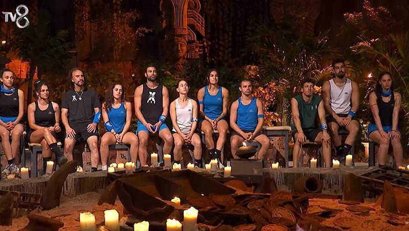 Survivor All Star 2025: Dokunulmazlık Oyunu ve Eleme Adayı Belirlendi