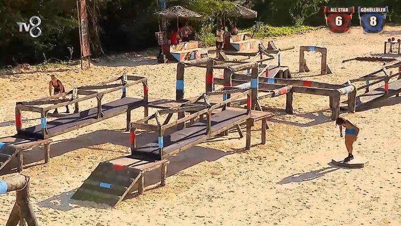 Survivor All Star 2025: Eleme Adayı ve Dokunulmazlık Oyununda Gelişmeler