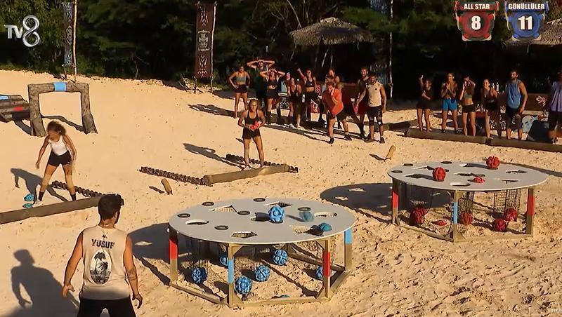 Survivor All Star 2025: Eleme Adayı ve Dokunulmazlık Oyununda Gelişmeler