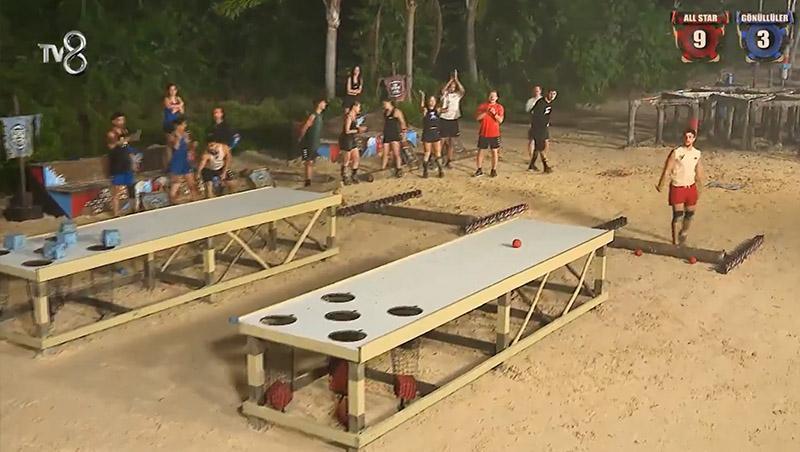 Survivor All Star 2025: Eleme Adayları ve Dokunulmazlık Mücadelesi