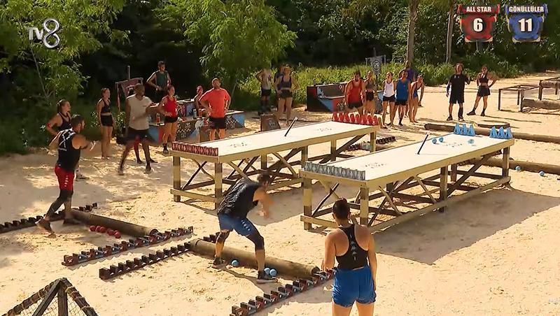 Survivor All Star 2025: Eleme Adayları ve Dokunulmazlık Mücadelesi