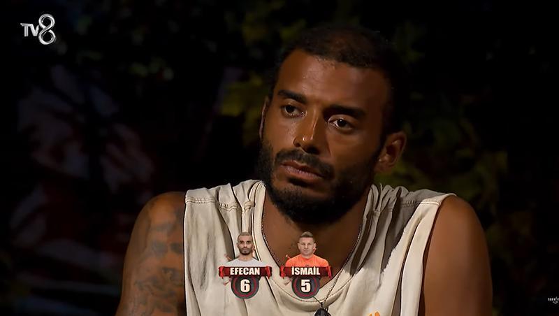 Survivor All Star 28 Ocak Bölümü: Eleme Adayları ve Dokunulmazlık Oyunu Gelişmeleri