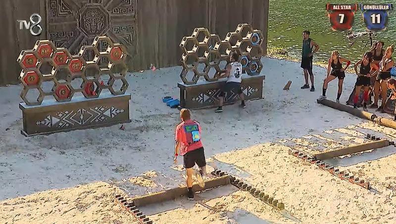 Survivor All Star Eleme Adayları ve Dokunulmazlık Sonuçları
