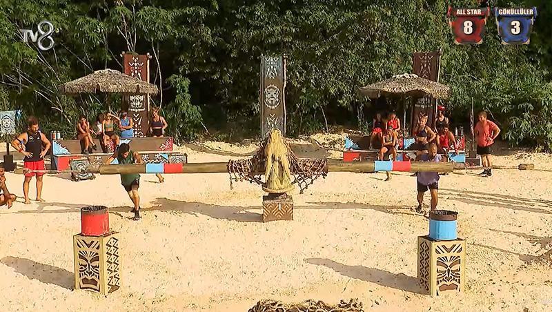 Survivor All Star'da 3. Eleme Adayları ve Dokunulmazlık Oyunu Sonuçları