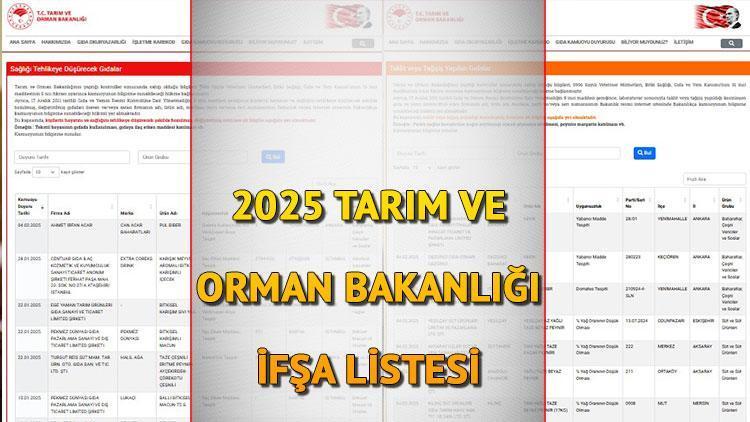 Tarım ve Orman Bakanlığı'ndan Gıda Güvenliği Uyarısı