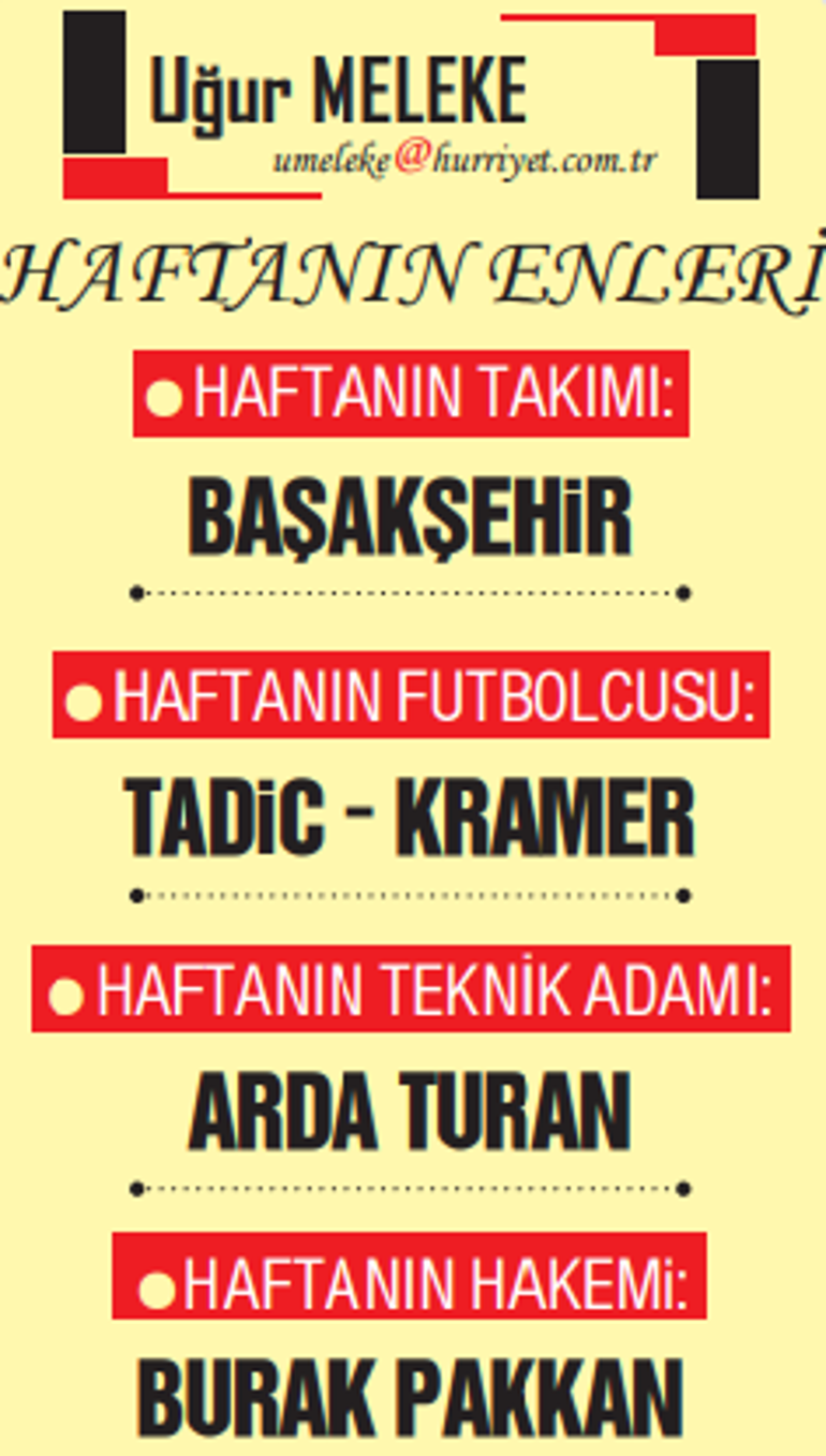 · BEŞİKTAŞ, Alman ya da İtalyan bekleyenleri ters köşe yapıp Norveçli Solskjaer ile anlaştı. Bu tercihi nasıl değerlendiriyorsunuz?