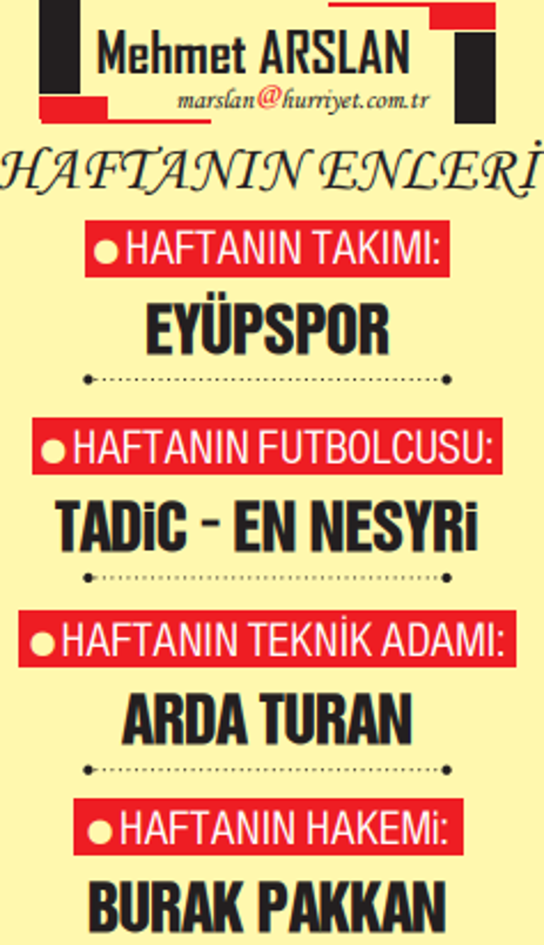 · F.BAHÇE, Tadic girene kadar Adana Demir maçını çözemedi. Bu tablonun sebebi Tadic’siz kalite eksikliği mi, sistem mi?