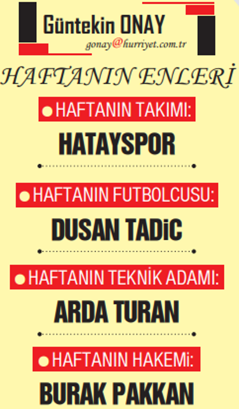 · Avrupa Ligi’ndeki 3 Temsilcimiz de Bu Hafta Evlerinde Oynayacak. G.Saray, F.Bahçe ve Beşiktaş’ın Şanslarını Değerlendirir misiniz?
