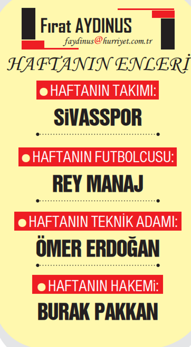 Trendyol Süper Lig 21. Hafta Gelişmeleri