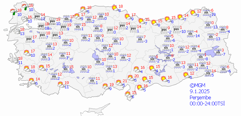 EGE