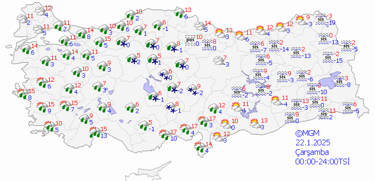 Ülke Genelinde Hava Durumu Tahmini