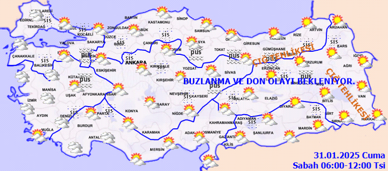 Hava Durumu Tahminleri