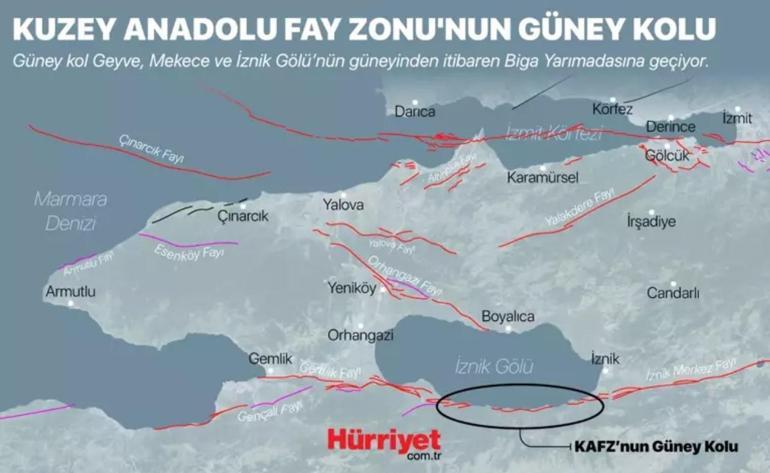 Deprem Açısından Aktif Bir Bölge