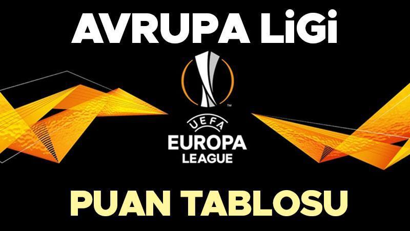 Galatasaray'ın Puan Durumu