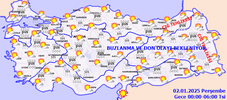 Ülke Genelinde Hava Durumu Tahminleri