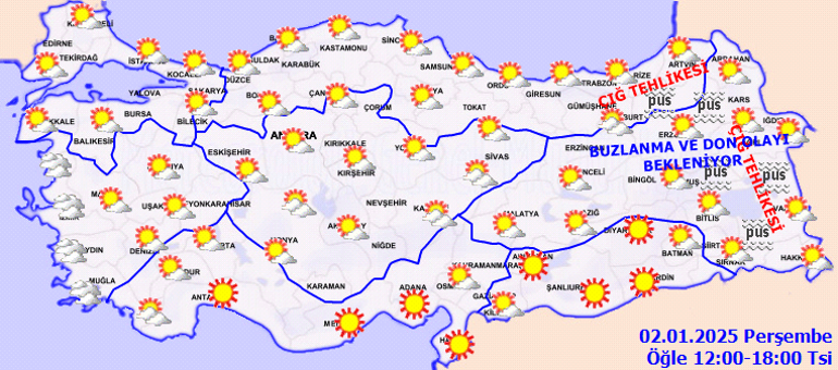 Ülke Genelinde Hava Durumu Tahminleri