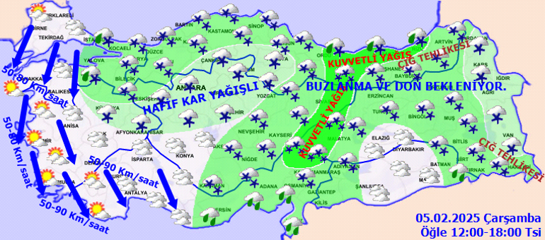 Ülke Genelinde Hava Durumu ve Yağış Tahminleri